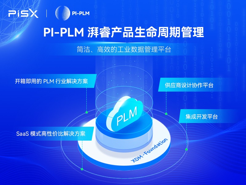 华为云携手湃睿科技，加速工业软件创新共赢新价值